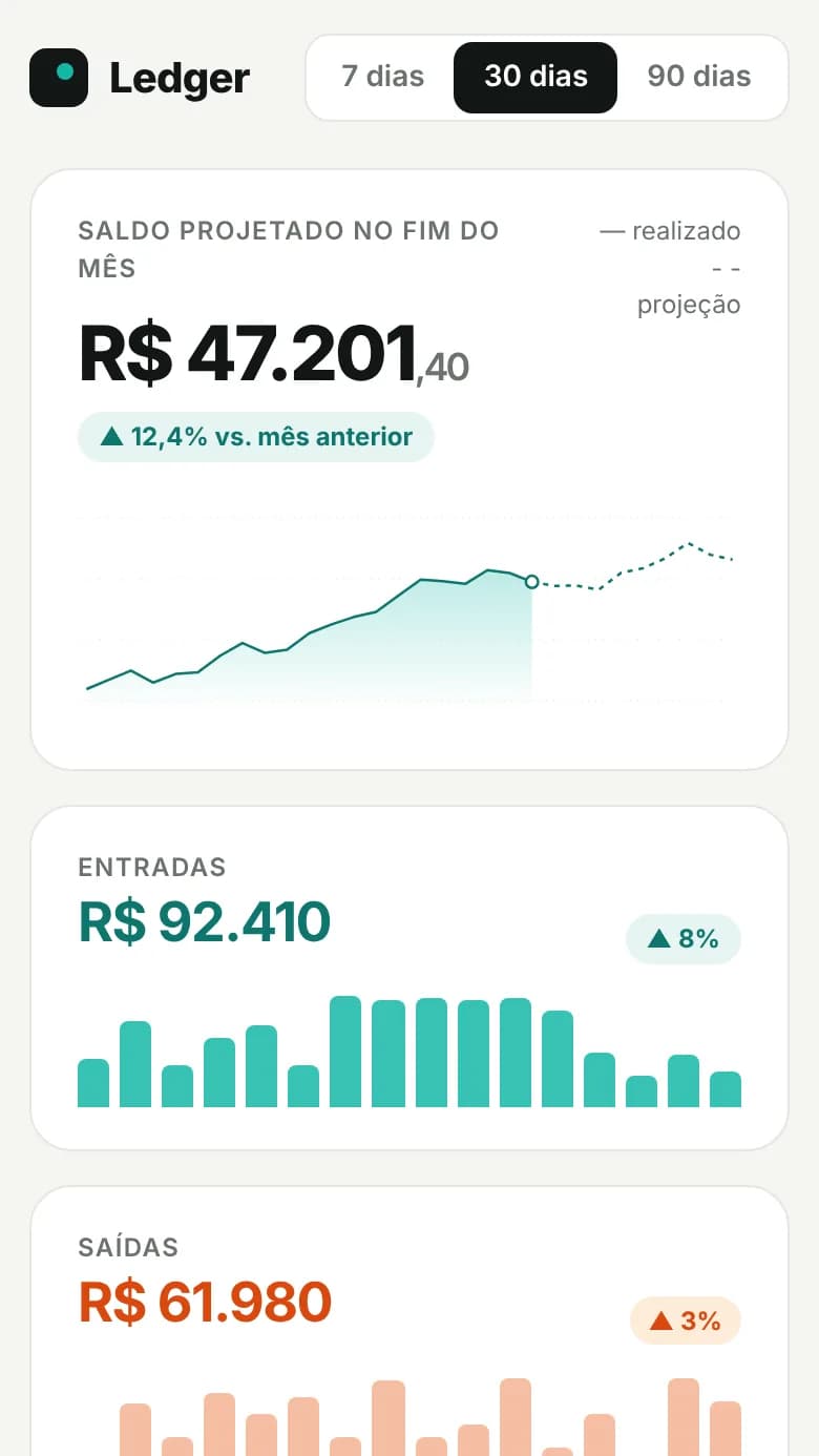 Ledger no celular